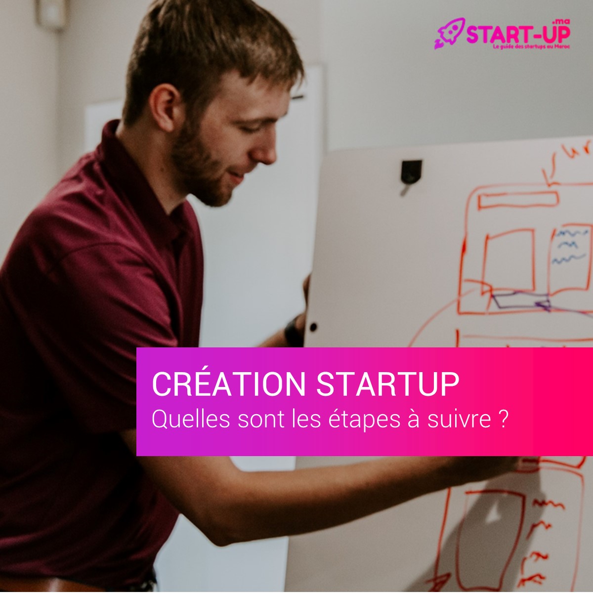 Etapes pour créer une Startup